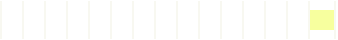 Horizontal progress bar with white segments and a single light yellow segment at the end.